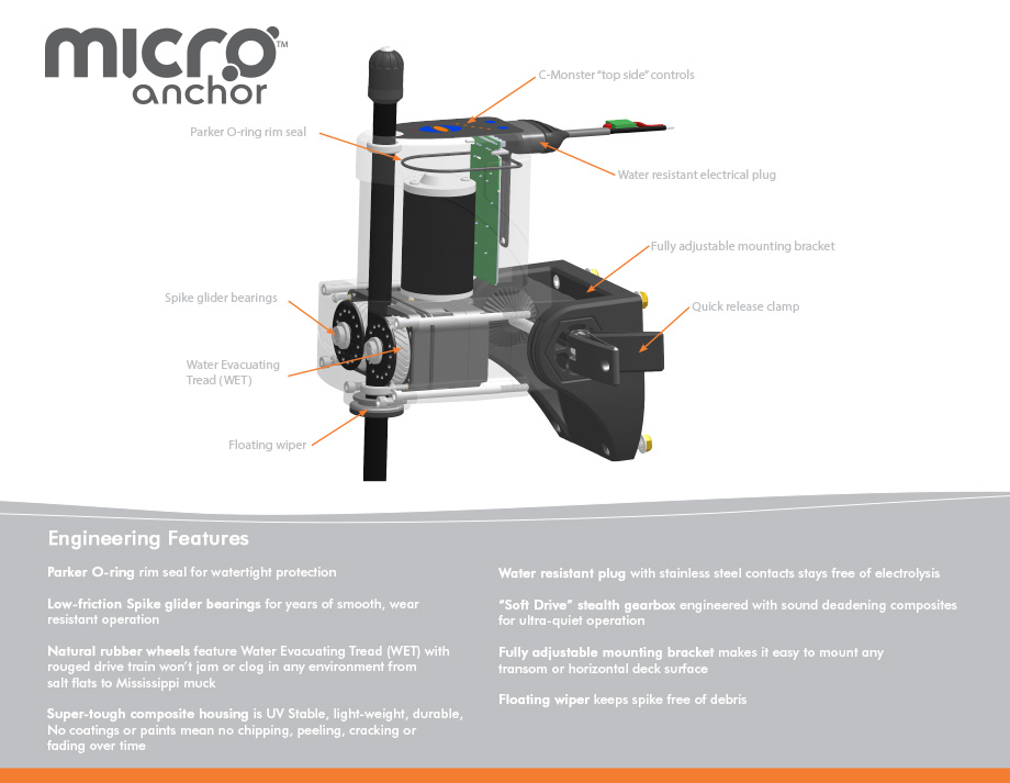 Power-Pole Micro Anchor construction